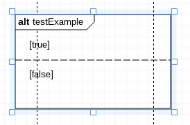 Staruml add sequence diagram as instance - inglomi