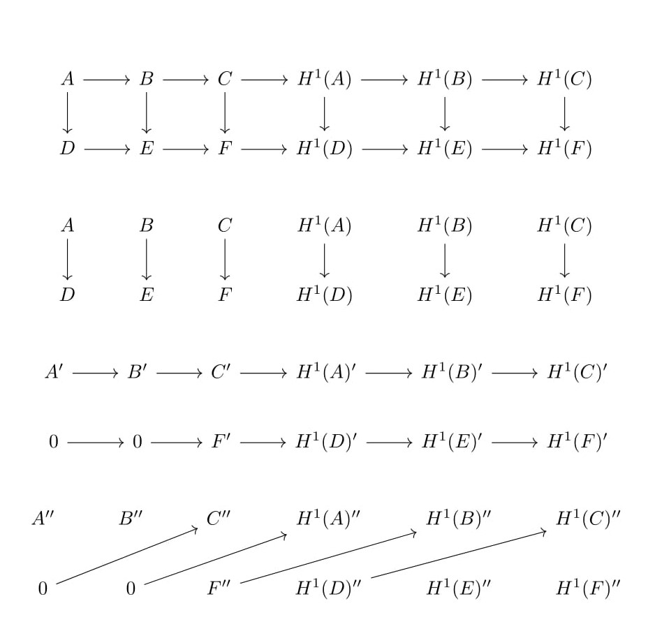 sheaf theory Homological algebra and sheaves Mathematics Stack Exchange