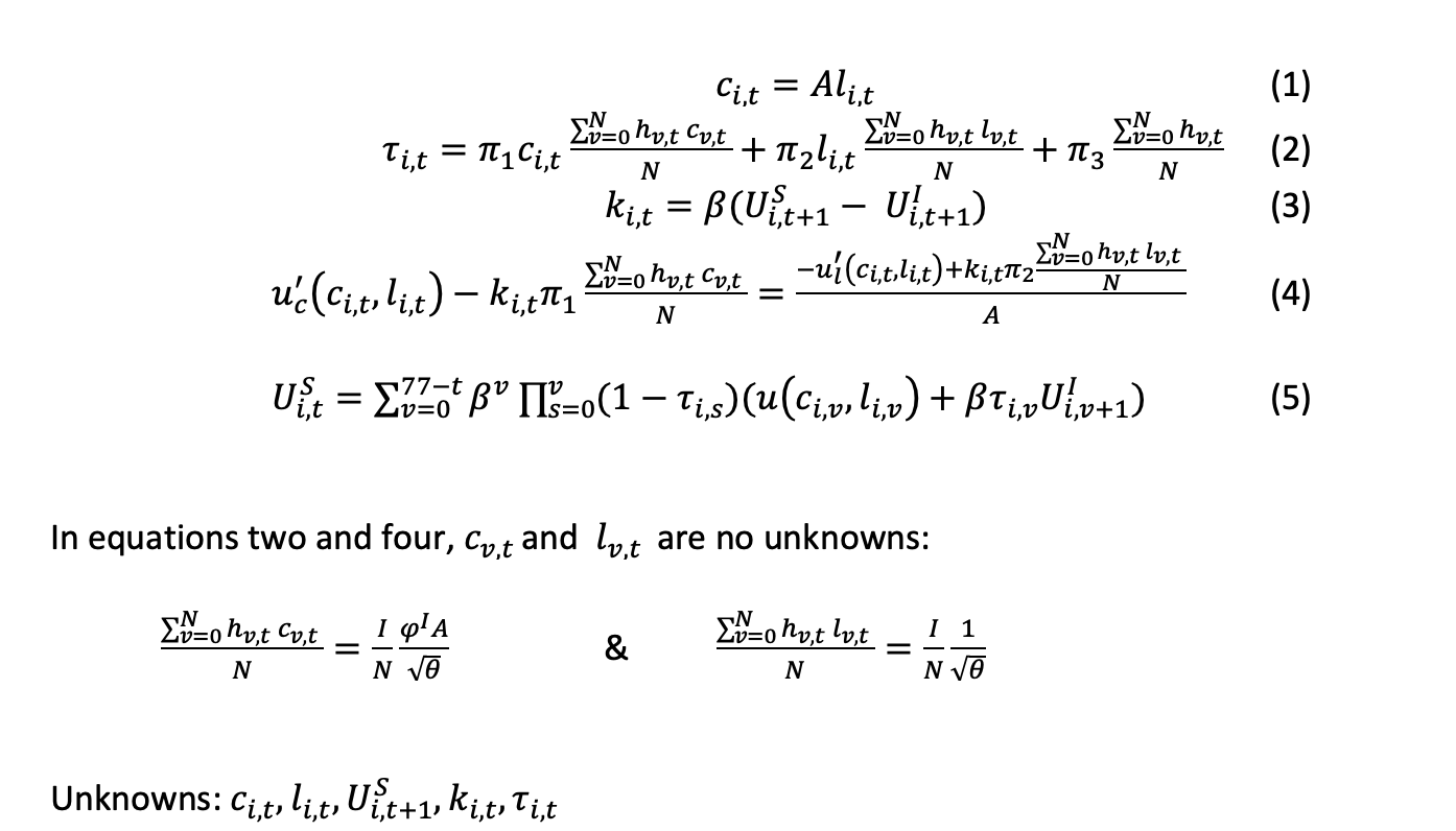 python Is SciPy.optimize.minimize constrained optimization