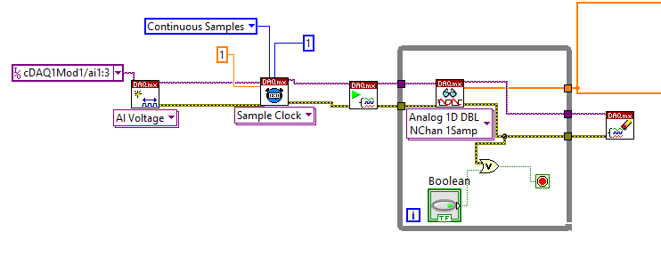 LabVIEW DAQ sampling rate - Stack Overflow