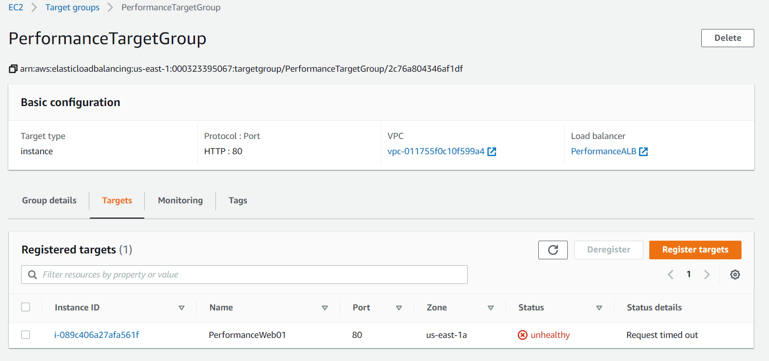 amazon ec2 Terraform AWS Target Group unable to add multiple targets