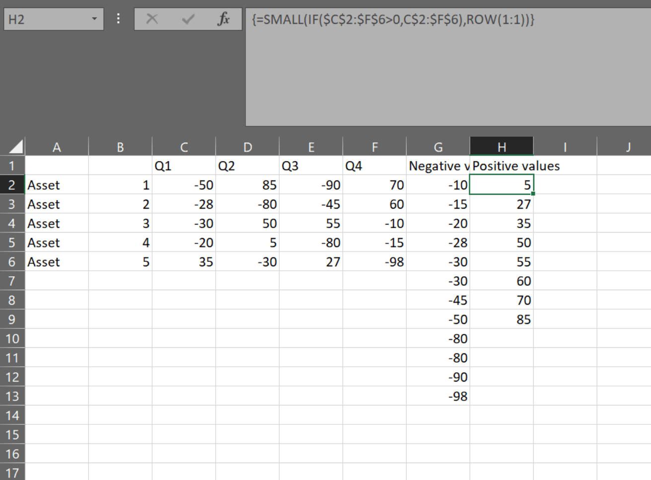 excel Create a list of negative & positive values from a table of
