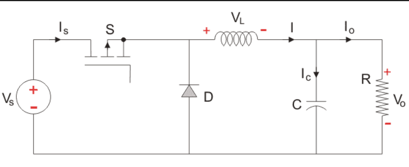 Electronic Buck converter, duty cycle has inverse relationship with