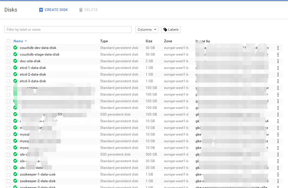 Google Cloud check disk space usage Valuable Tech Notes