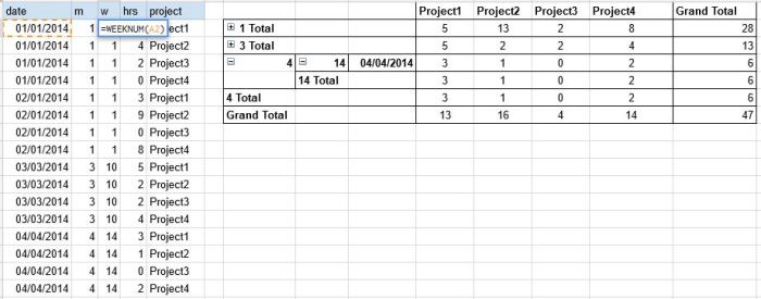 Grouping Rentang Angka, Tanggal, dan Teks pada Pivot Table