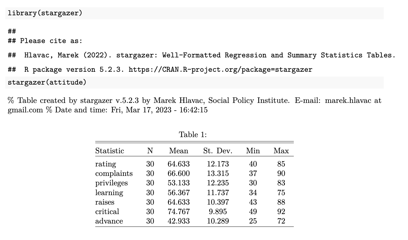 datatable Latex output in R Stack Overflow