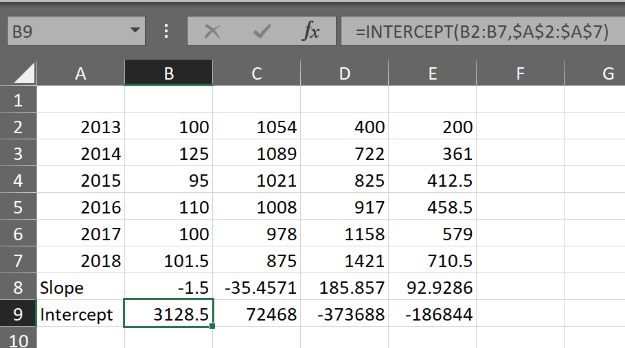 How to display equation of trendline in excel retlead