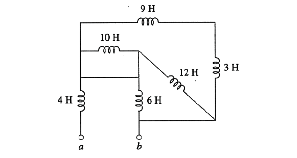 inductor Finding the Equivalent Inductance Across the Terminals a and