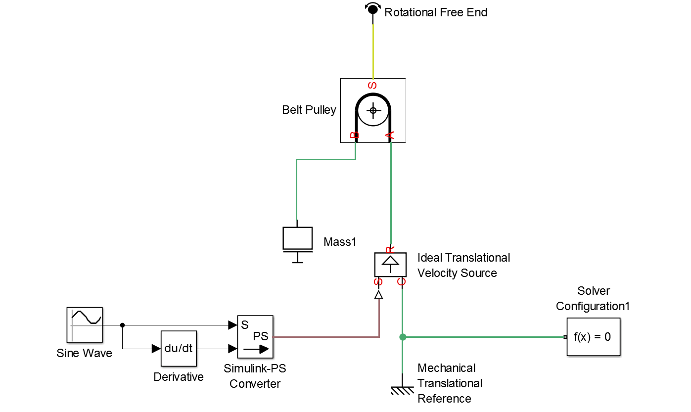 matlab Belt Pulley. How get relative velocity? Stack Overflow