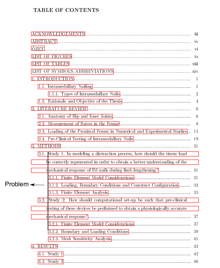 table of contents Justification error in report format TeX LaTeX