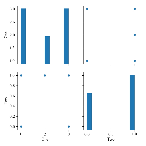 python ValueError "color kwarg must have one color per dataset" Stack Overflow