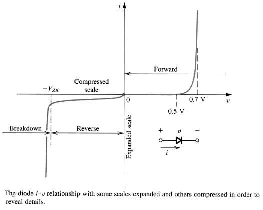 Diodes in parallel - Electrical Engineering Stack Exchange