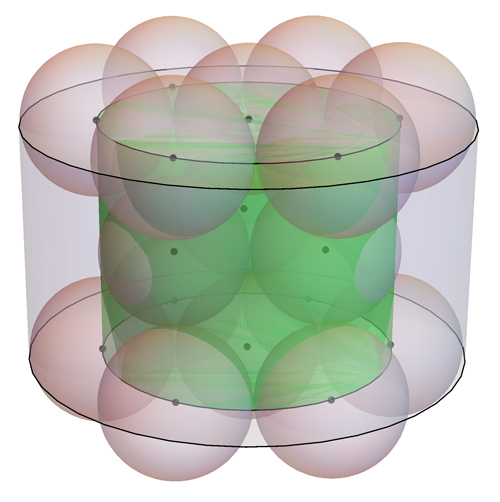 ag.algebraic geometry Need help maximizing distances to nearest