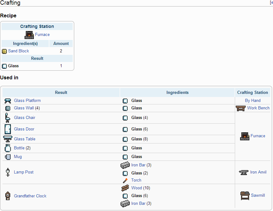 terraria What can glass be used for? Arqade