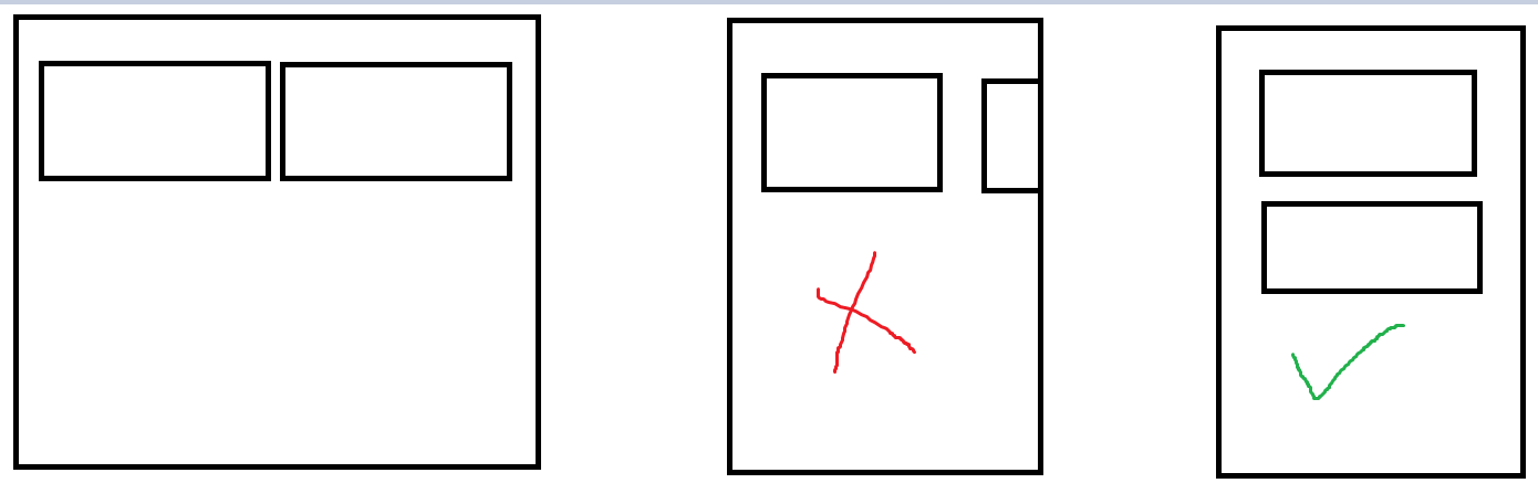 apex LWC How to make DIV fit with mobile view Salesforce Stack