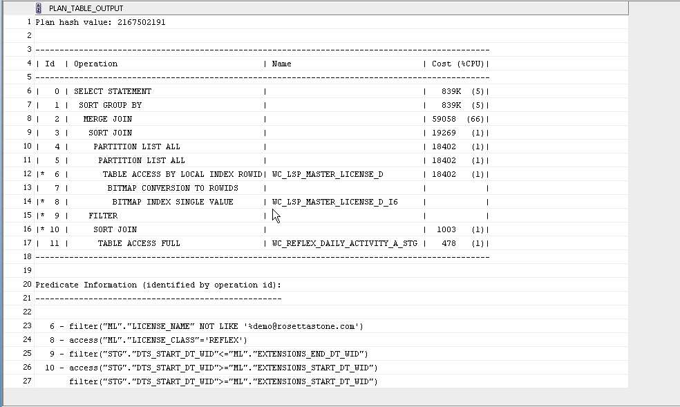 SQL PRACTICE EXERCISE|Oracle Queries Practice Exercise|Sql