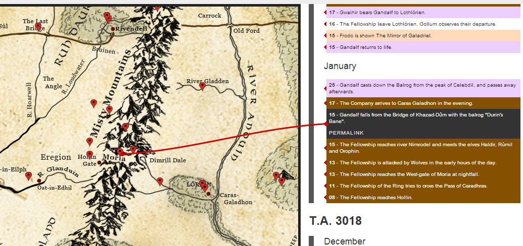 What is the timeline for The Lord of the Rings trilogy? Science
