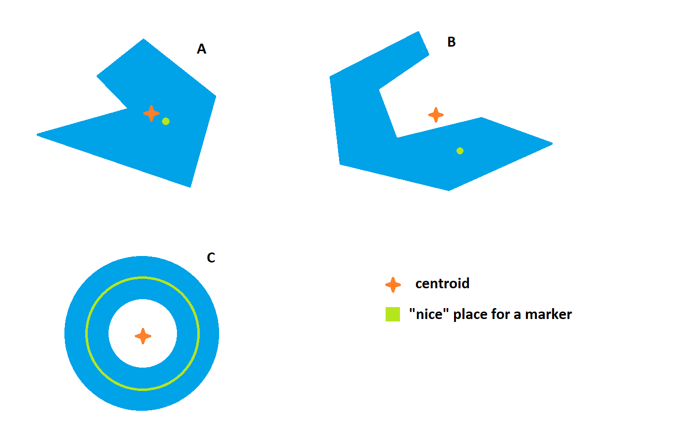 geometry Better "centerpoint" than centroid for placing a map marker