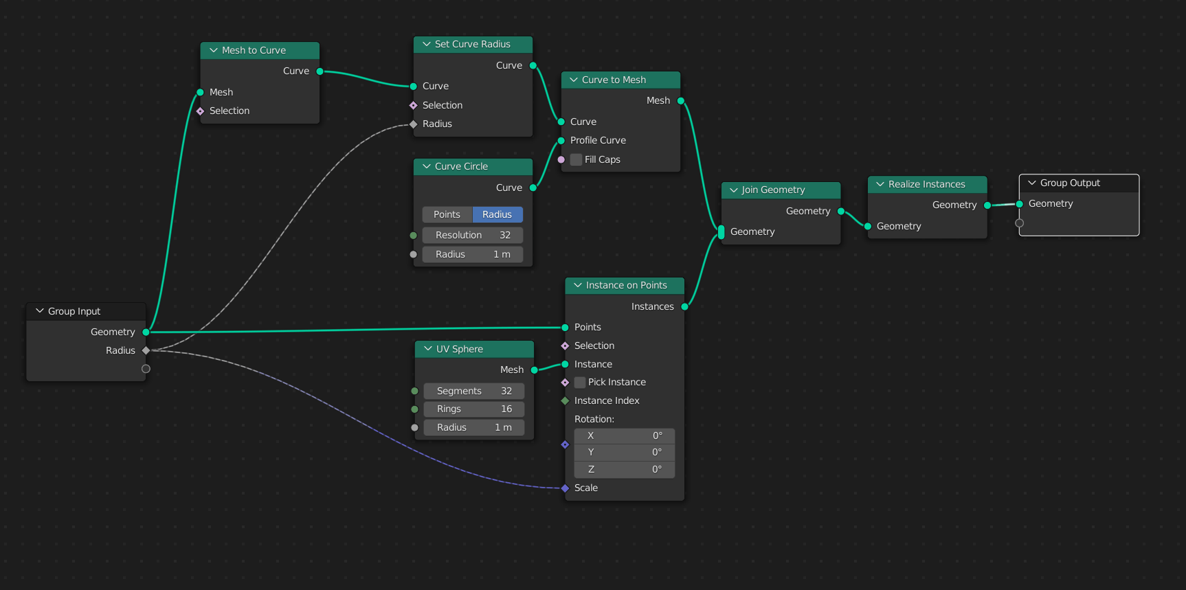 transforms Creating Zspheres in Blender. Trying to add CTRL + A to geometry node modeling