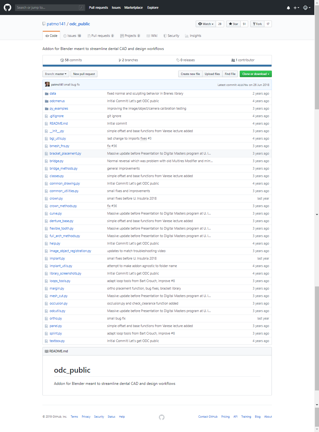 modeling Is it possible to design a surgical (dental) implant guide