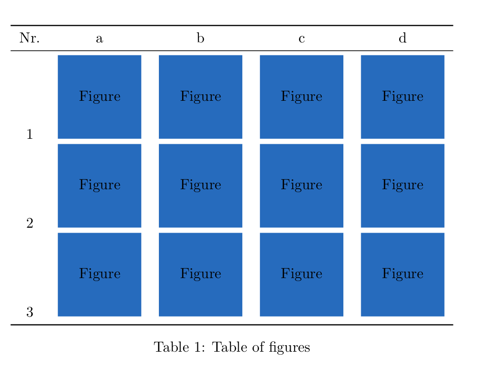 subfloats How to generate a table of figures TeX LaTeX Stack Exchange