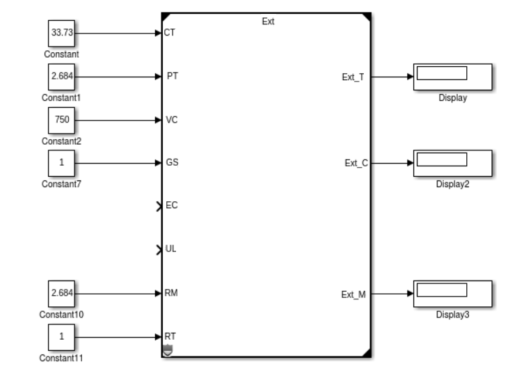 Matlab script declaring Simulink model variables Stack Overflow