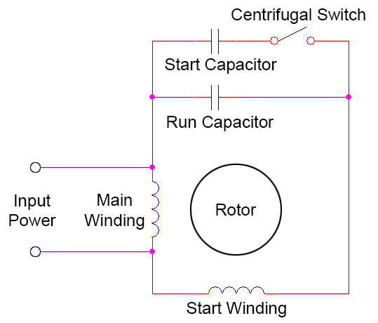 motor | ¿Qué ocurrirá si utilizamos un inductor en lugar de