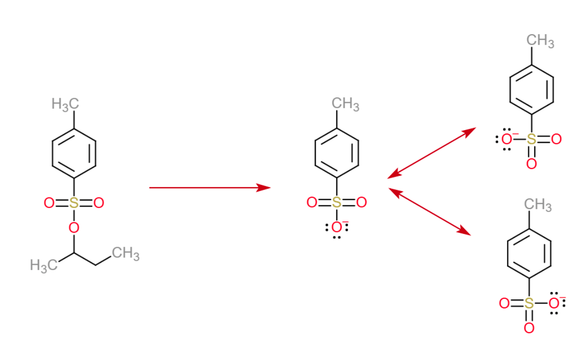 organic chemistry - Why is OTs a good leaving group and how does it