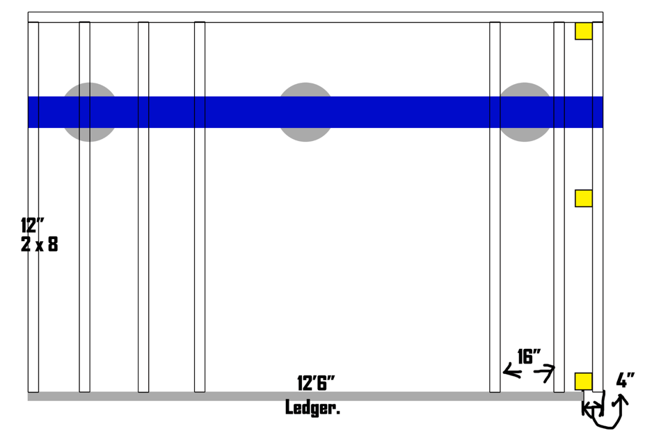 How to frame the side cantilever joist for deck Love & Improve Life
