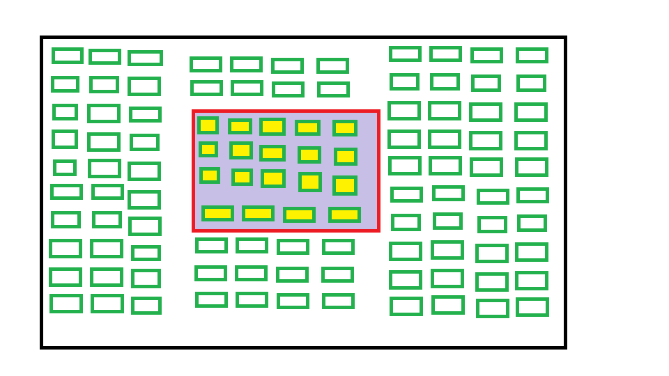 c++ How to control the Widgets in QGridLayout that should be painted