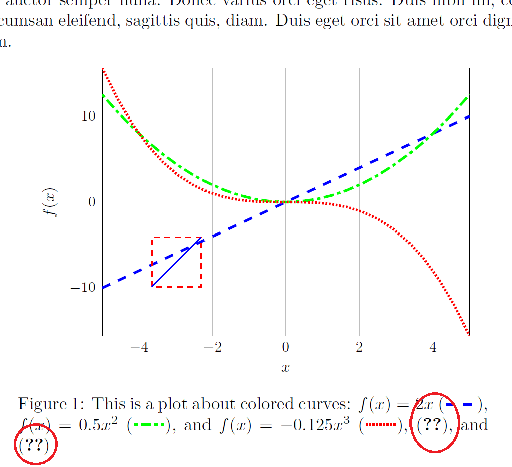 How to label a TiKz shape for referencing its legend in the caption