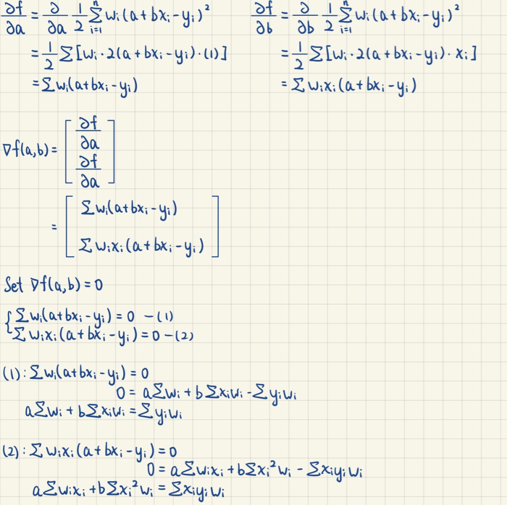 calculus Find the critical points of summation function Mathematics