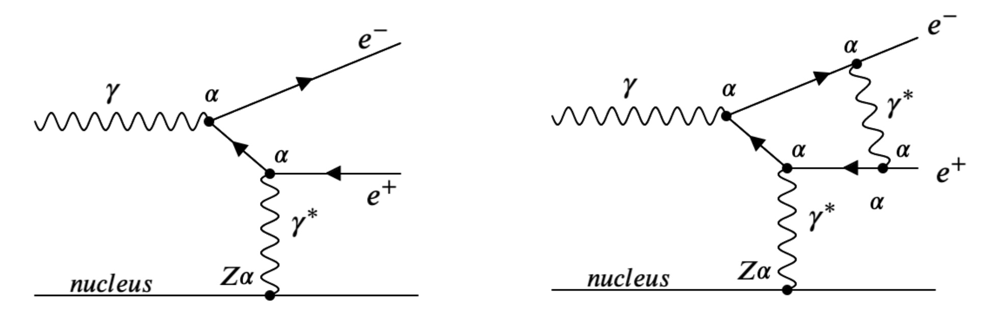 quantum electrodynamics Why isn’t electric potential energy involved