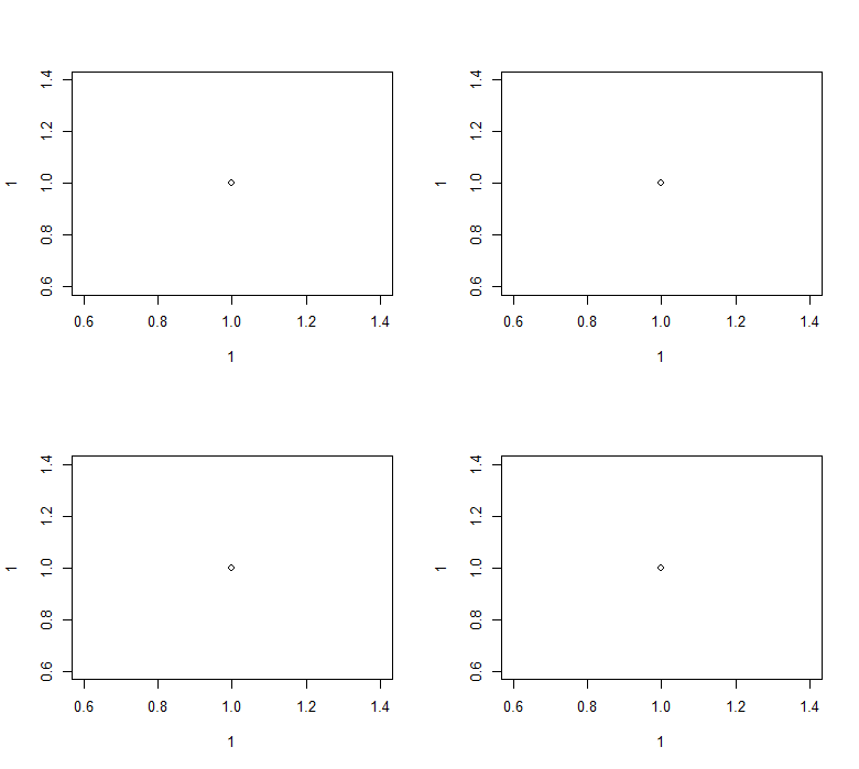 r Colored border around multiple plots Stack Overflow