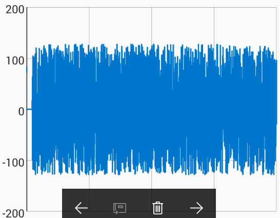 java why does the byte array form a wav file not look like an audio