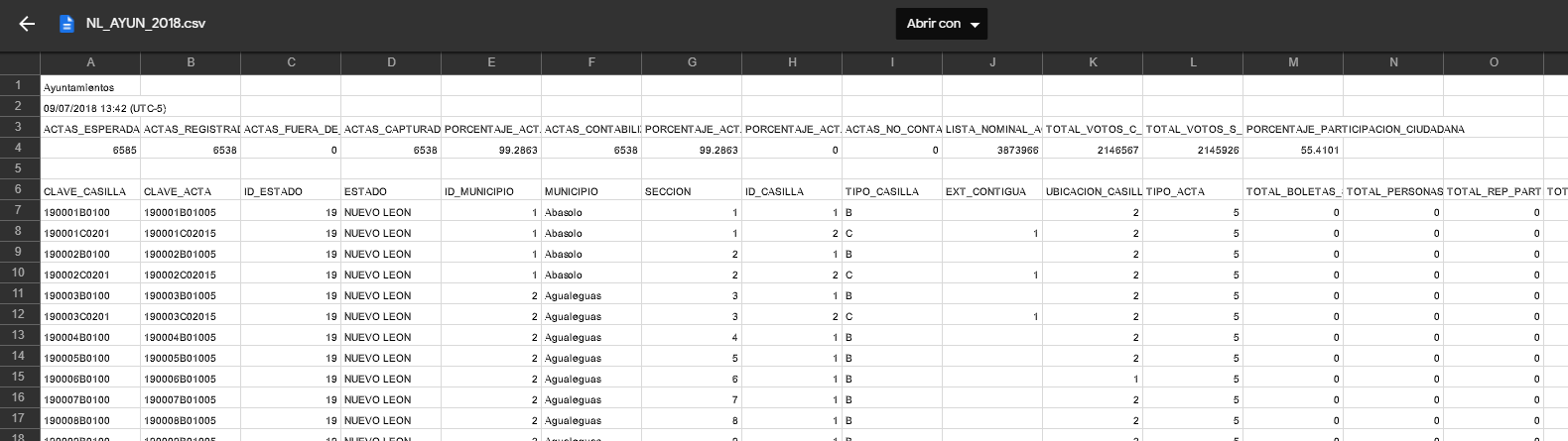 Delete rows above headers in a CSV using Python Pandas Stack Overflow