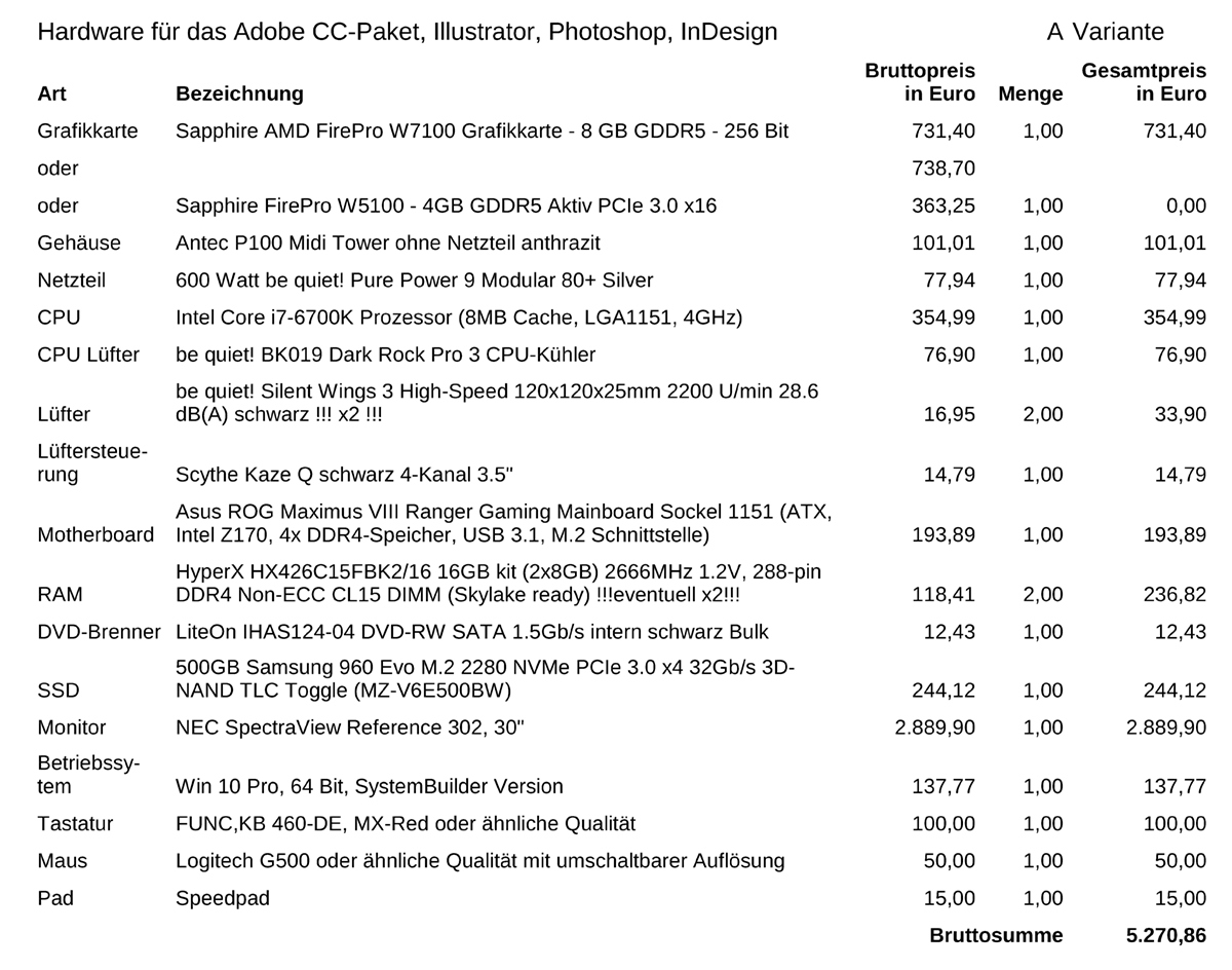 Minimum requirements for adobe indesign mac rtsaudit