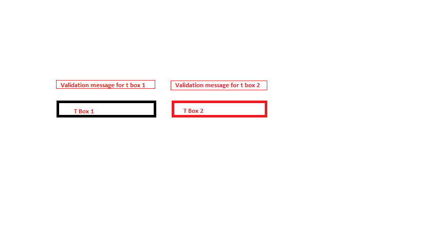 html CSS positioning of error messages exactly above the input text