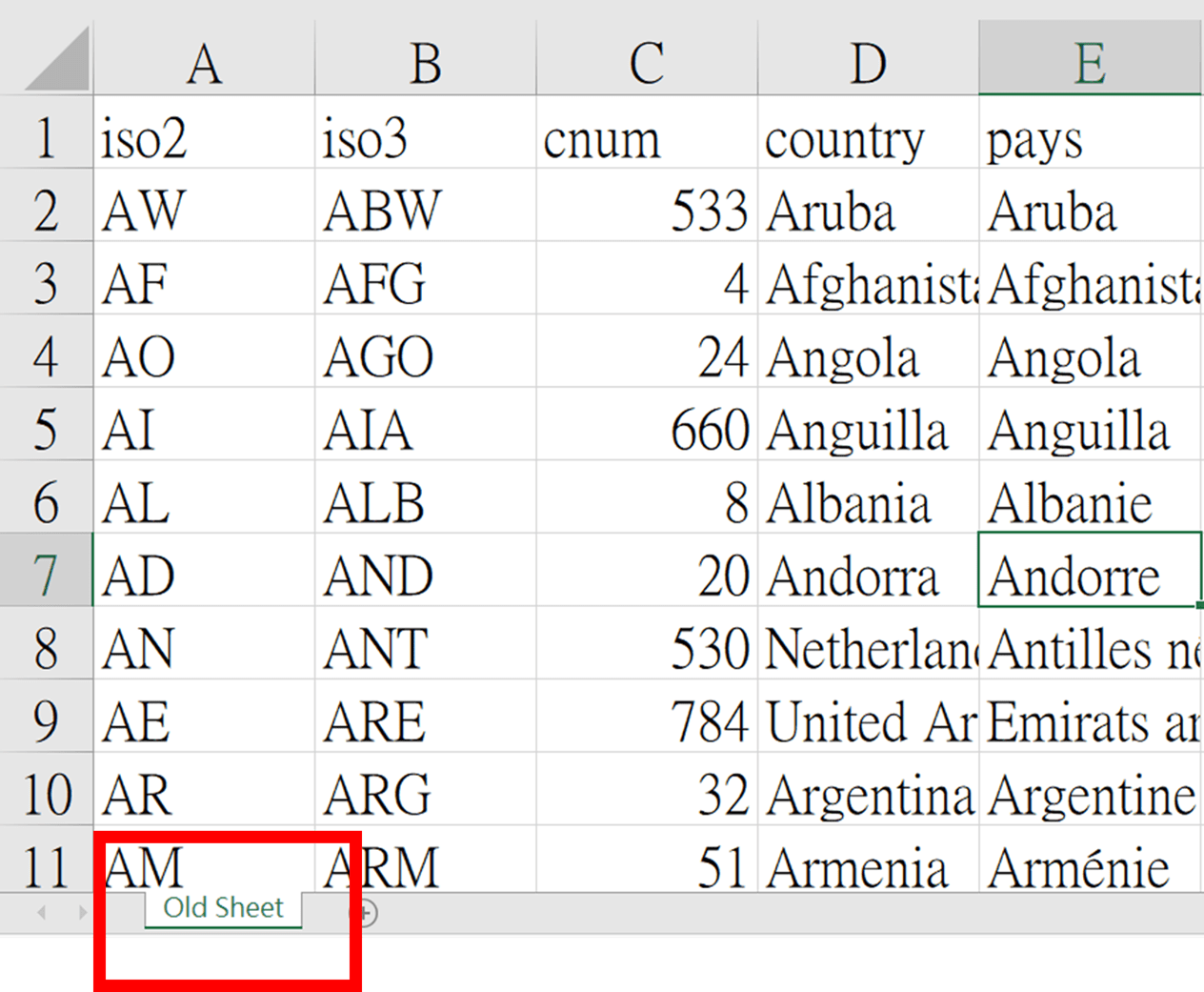 python Keep the original sheet existing while creating a new one in