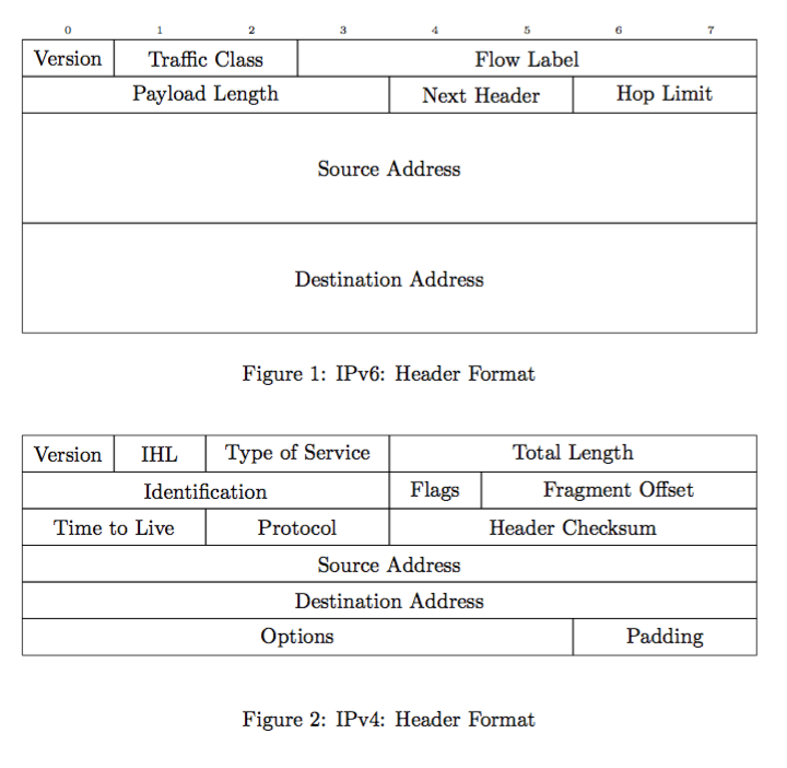 Table with fixed width columns with \multicolumn in every line TeX