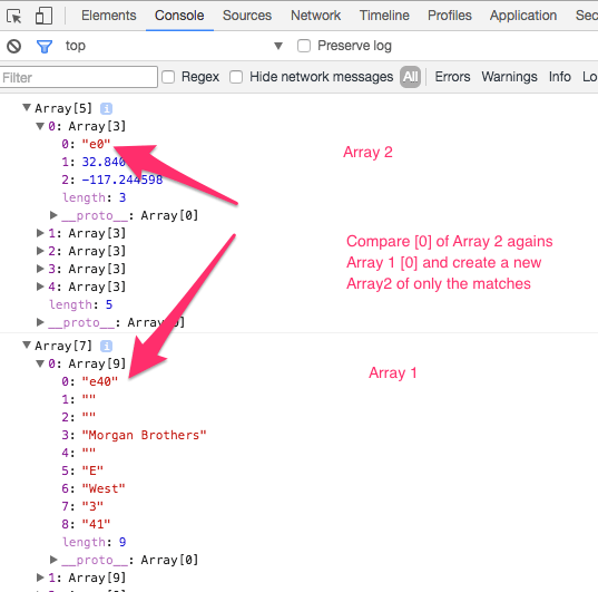javascript Create new jQuery Array by Comparing a Single Value in
