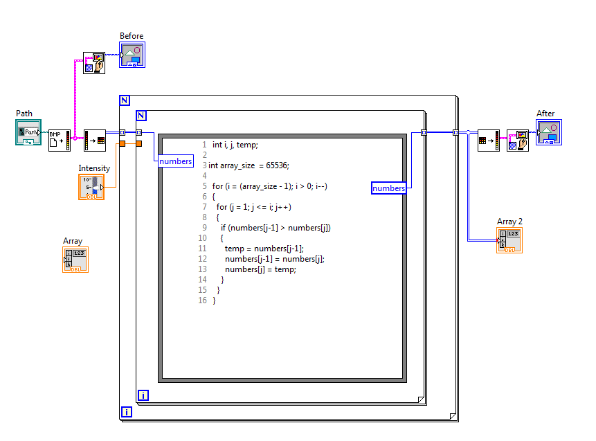 Bubblesort in LabVIEW formula node Stack Overflow