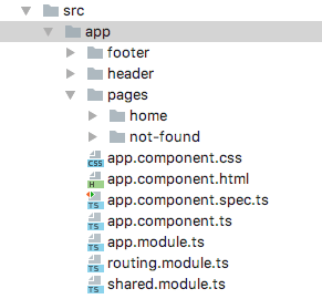 Ng Generate Component With Module And Routing