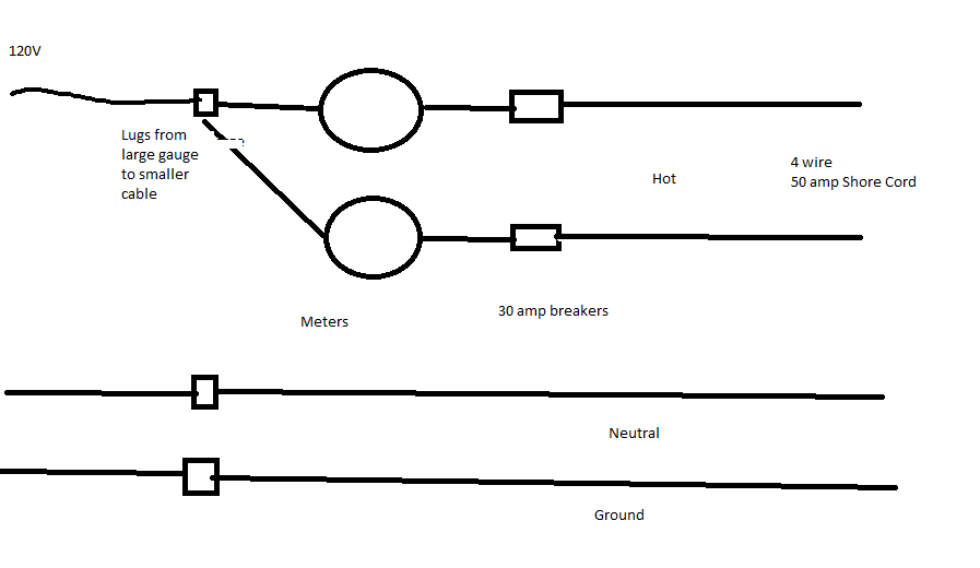 Electrical Single phase 120v to split phase 120v (240) Love