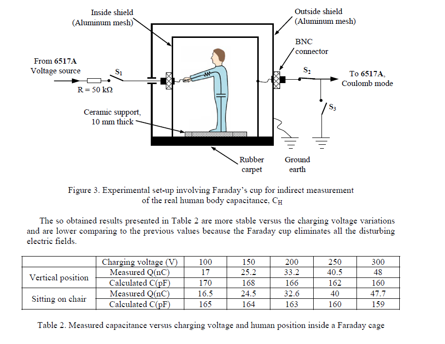 power supply Why can sticking fingers in an electric outlet kill you