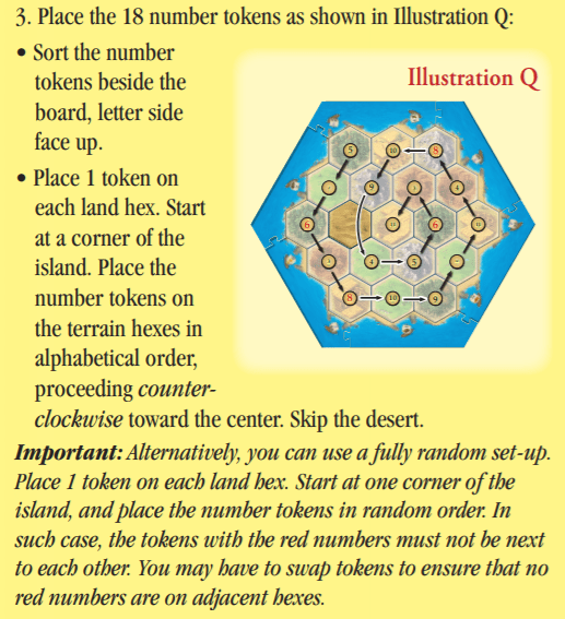 When and Why did the Catan number distribution change Board & Card
