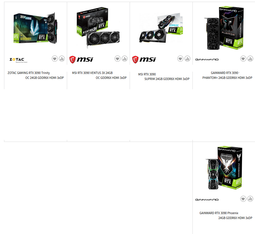 Choosing proper graphic card for deep learning AND gaming Artificial