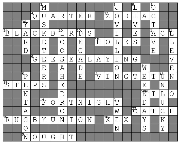 azed Numeric AZ crossword Puzzling Stack Exchange