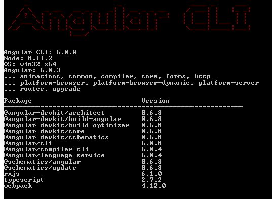 angular ngcli 6 and font awesome icons not working