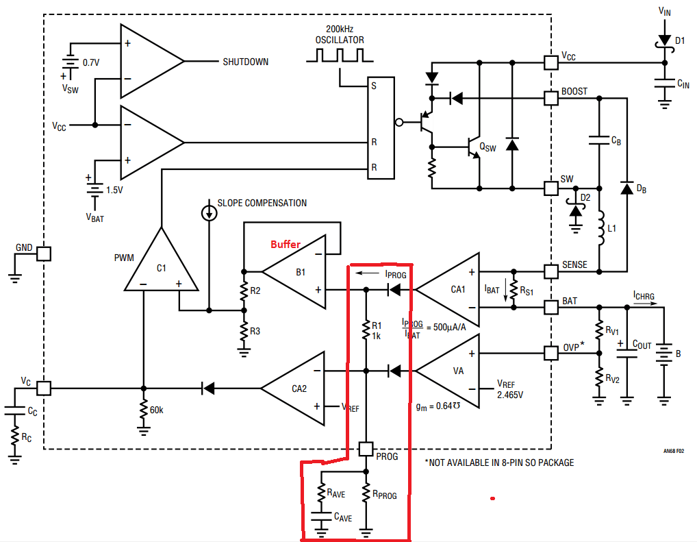 Analog Battery Charging Switched Mode Battery Charger CC/CV Operation